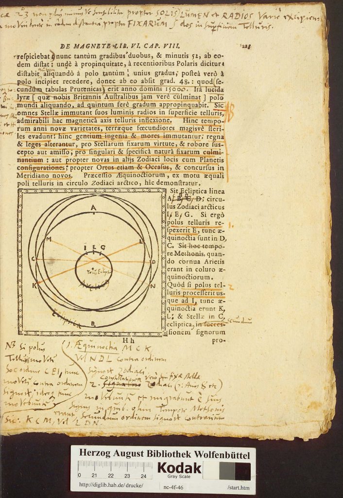 Vollständige Beispielseite mit Annotationen zur Kosmologie in William Gilberts "De magnete"
